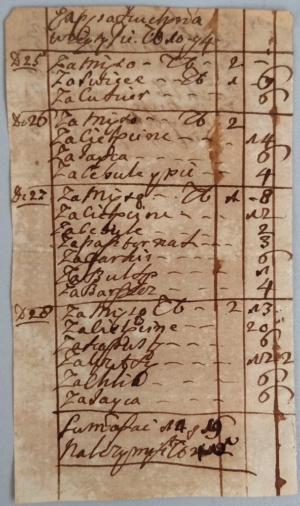 rękopis, lista zakupów