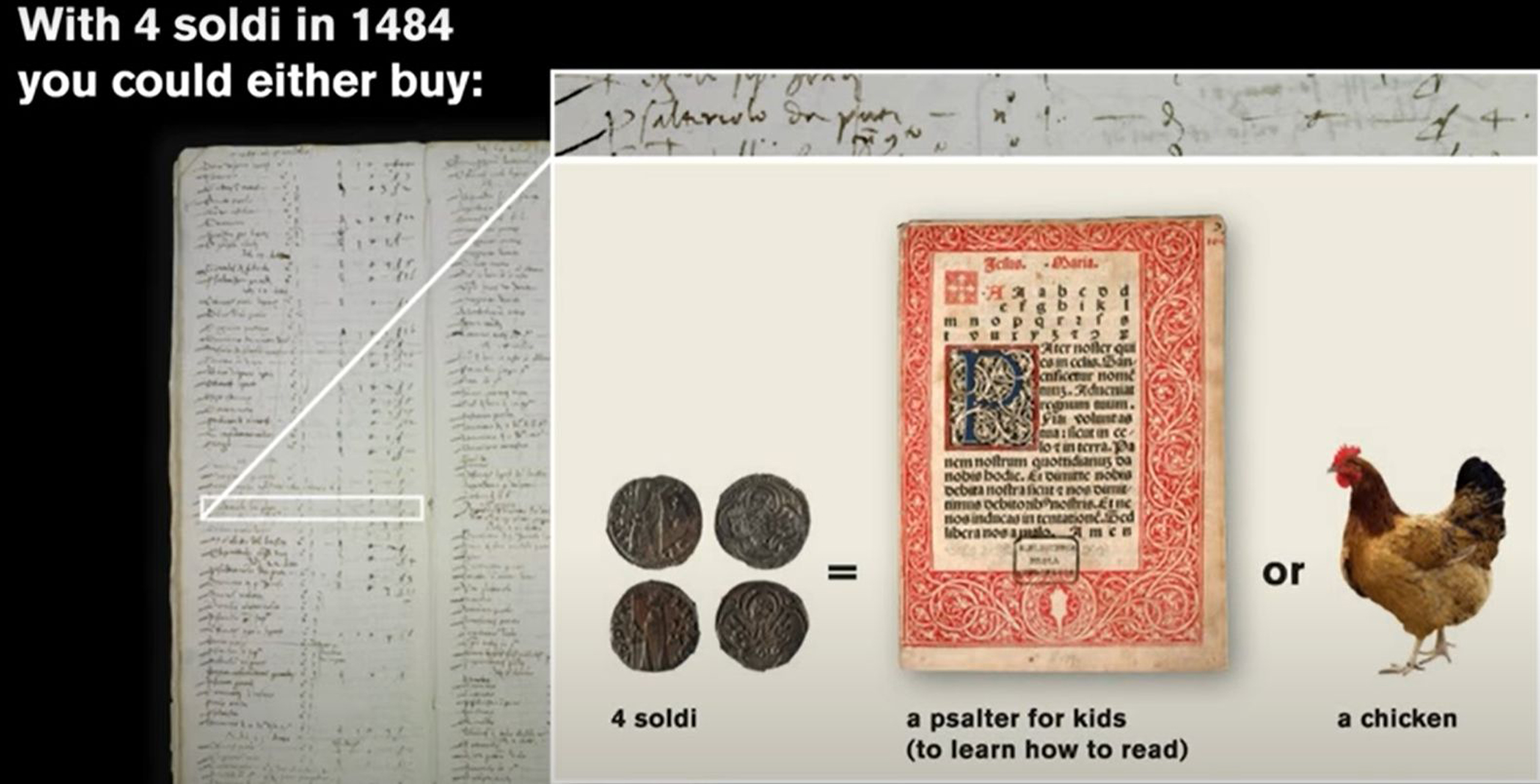 Zrzut ekranu przedstawiający 4 monety, stary druk i kurę.