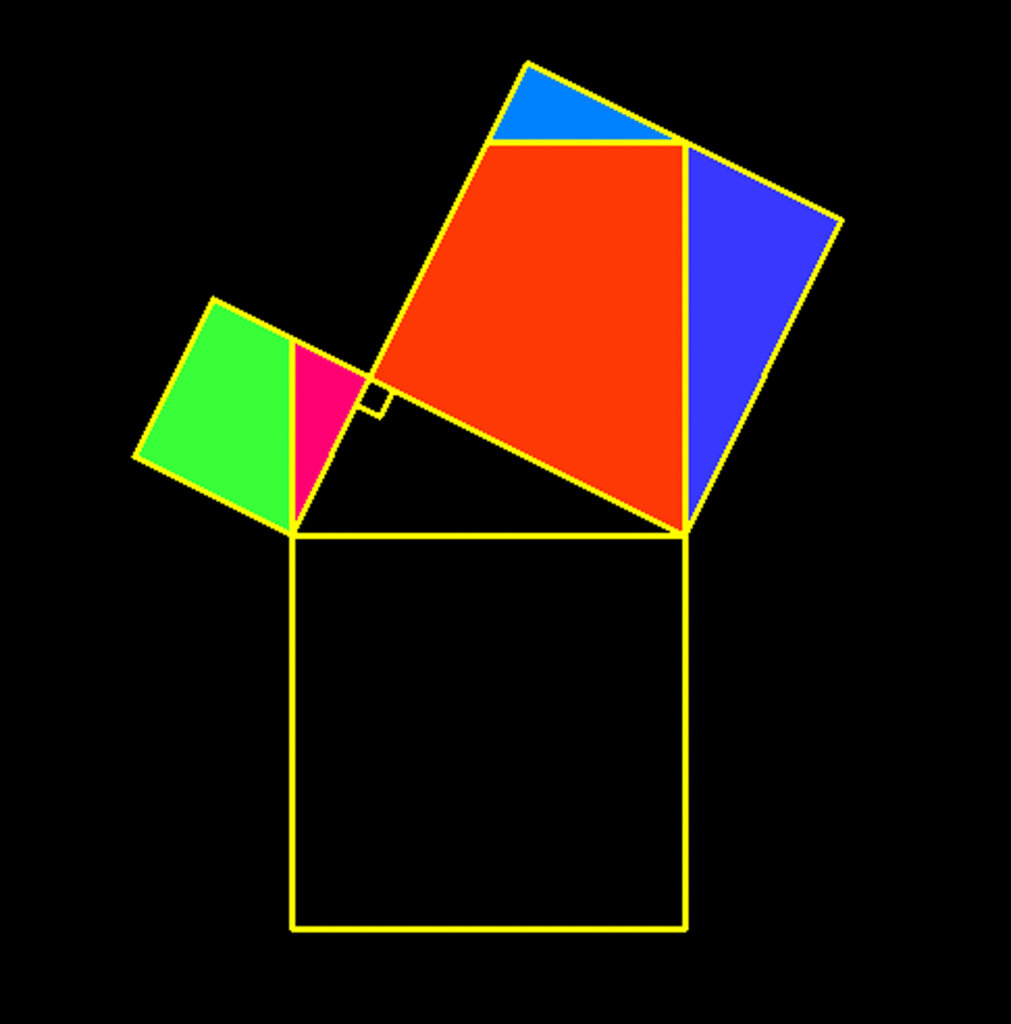 Grafika ilustrująca twierdzenie Pitagorasa