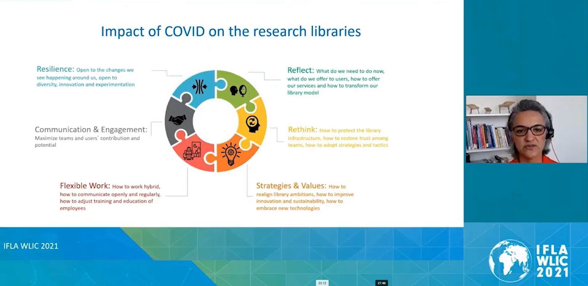 Zrzut ekranu z e slajdem z webinarium - Impact of COVID on the research libraries.