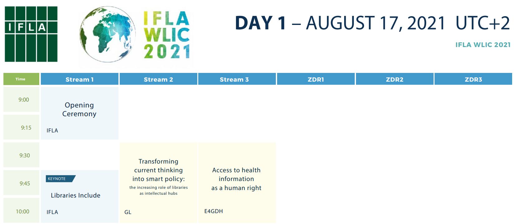 Zrzut ekranu IFLA WLIC 2021 - program dzień 1