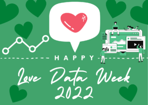 Grafika w kolorze zielonym. Happy Love Data Week 2022. Zielone serca na zielonym tle w środku dbiały dymek z różowym sercem.
