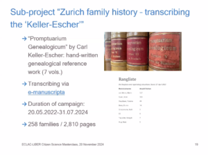 Sub-project "Zurich family history - transcribing the Keller-Escher"